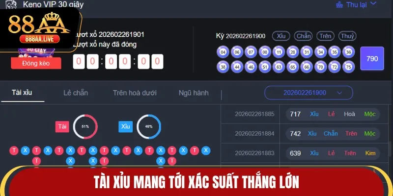 Tài xỉu mang tới xác suất thắng lớn