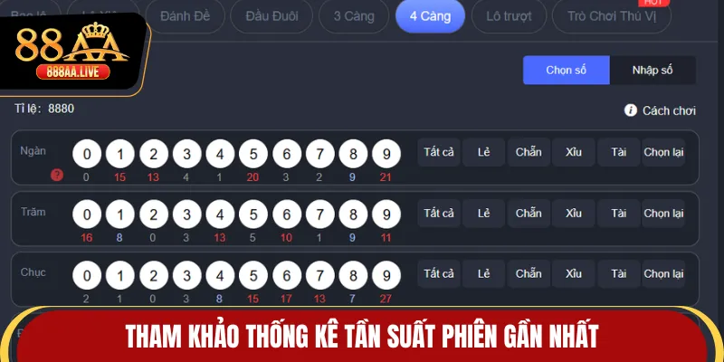 Tham khảo thống kê tần suất phiên gần nhất