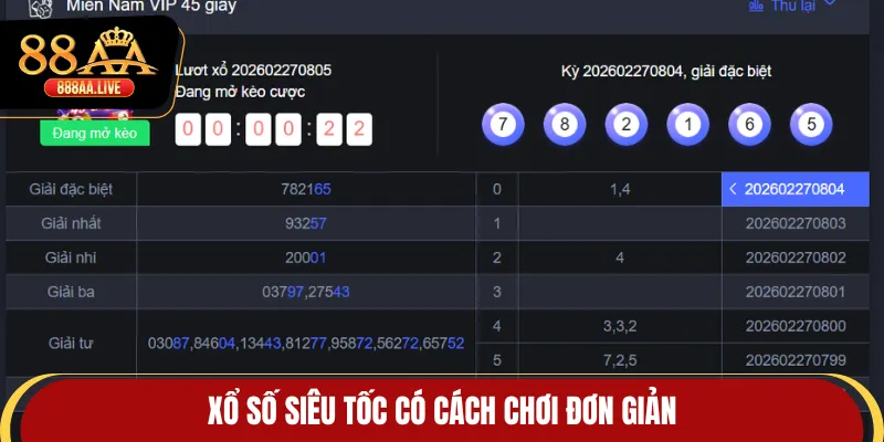 Xổ số siêu tốc có cách chơi đơn giản